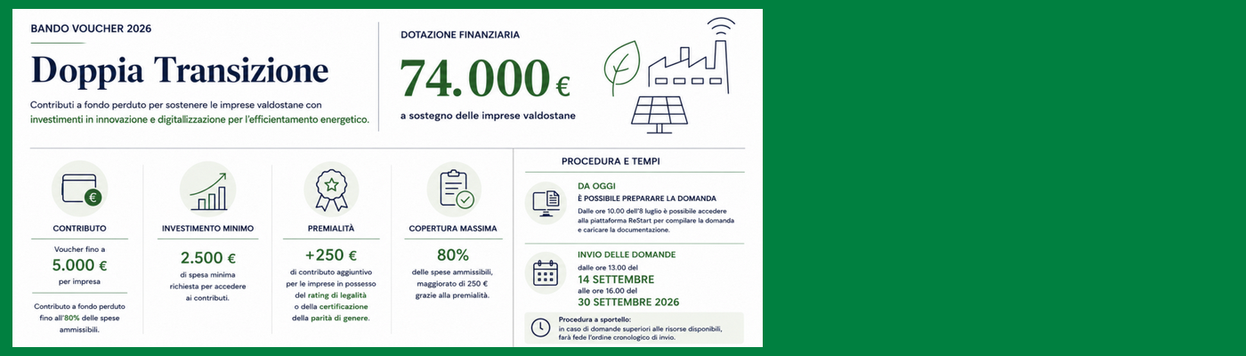 Bando Voucher Doppia Transizione Anno 2026
